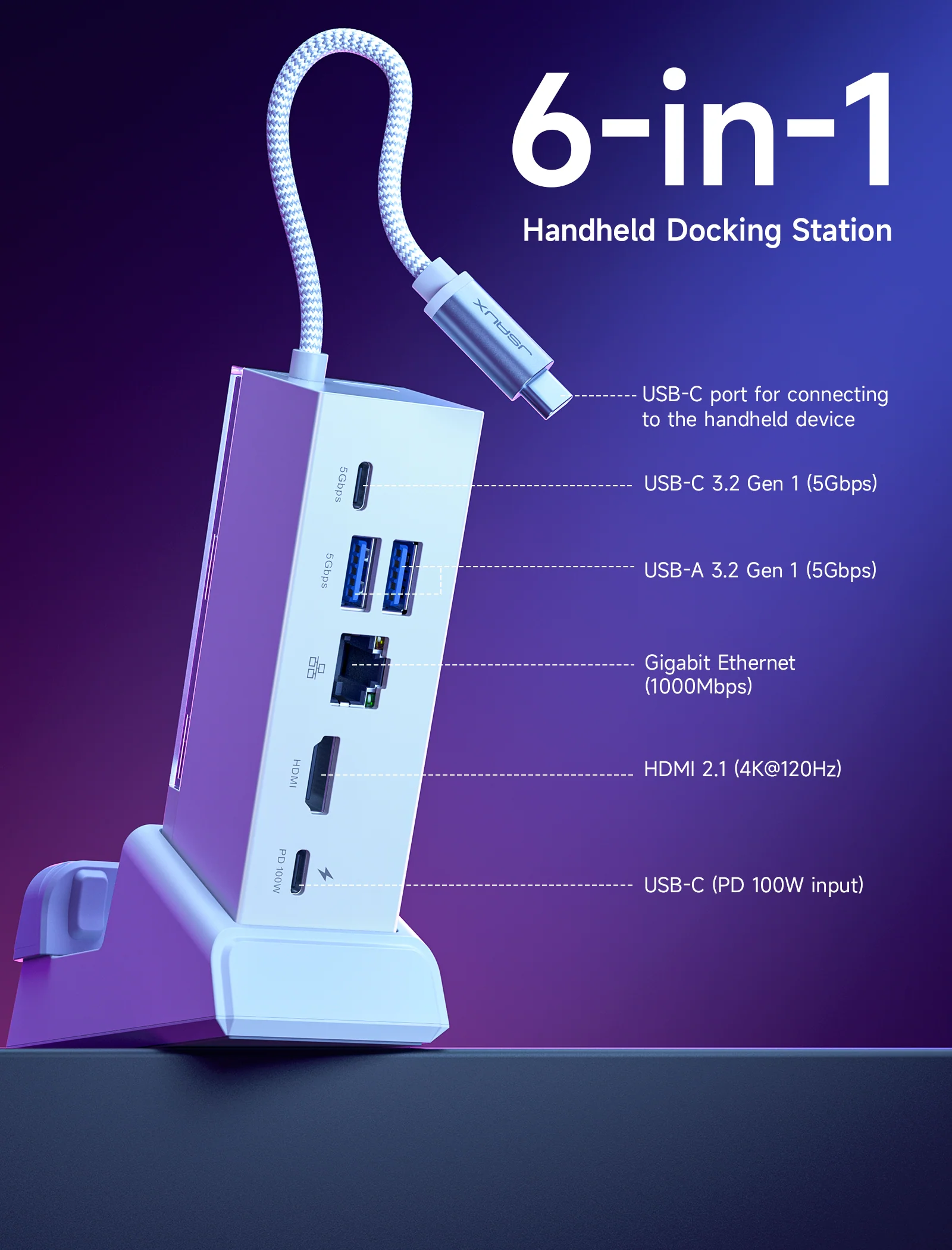 6-in-1 Multifunctional Docking Station - Image 12